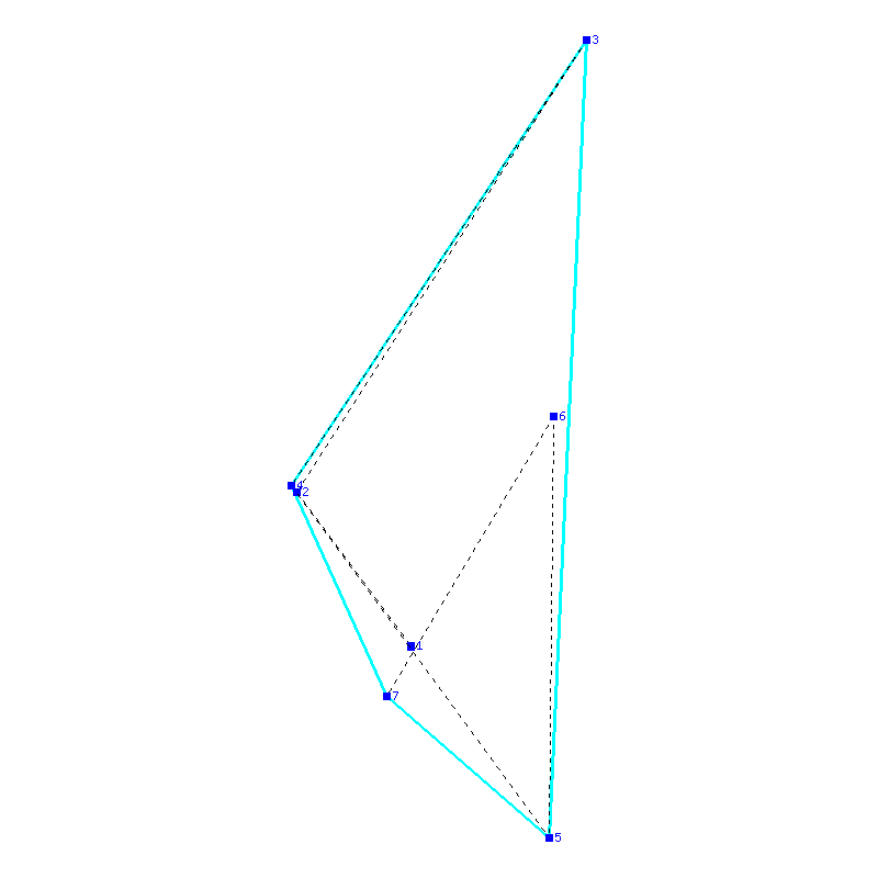 Flugauswertung